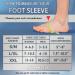 NEWZILL Plantar Fasciitis Socks - Arch Support Compression Sleeve for Swelling & Heel Spurs - Comfortable Ankle Brace (XXL Blue - Buy Online on GoSupps.com
