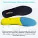 Thermalysis Aire Thermostatic Insoles for Ultimate Comfort | Breathable & Cushion Shoe Inserts for Men & Women - Relieve Fatigue & Stay Cool | Worldwide Shipping - Buy Online on GoSupps.com