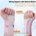 Ztl Carpal Tunnel Wrist Brace for Pain Relief - Adjustable Breathable Splint for Tendonitis & Arthritis (Right Hand Pink S/M) - Buy Internationally - Buy Online on GoSupps.com