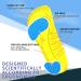 DynWalker Gel Heel Cushion Pads - Memory Foam Arch Support Insoles for Active Sport Shoes - Shock Absorption & Plantar Fasciitis Relief - Men Shoe Inserts (Size L, 1 Pair) - Buy Online on GoSupps.com