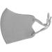 Reusable Gray Dust Masks - 20 Pieces Comfortable & Dustproof Versatile & Easy to Clean for Women - Buy Online on GoSupps.com