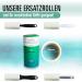 Simplyhack Lint Roll - 6 Pack Replacement Rolls | High Adhesive Lint Roller for Animal Hair | Easily Removes Used Sheets | 360 Sheet Refill Pack - Buy Online on GoSupps.com