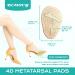 12PCS Ball of Foot Cushions - Soft Gel Metatarsal Pads for High Heels - Forefoot Pain Relief for Men and Women - Buy Online on GoSupps.com