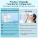 Eye Moisturizing Spray Machine Eye Fatigue and moisturizes The Eyes. Can Assist with Eye Drops Facial and Eye moisturizing (Blue) - Buy Online on GoSupps.com
