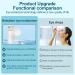 OTBK Dry Eye Humidifier - Portable Facial Humidifier & Eye Drops Aid for Quick Relief from Dry Eyes & Fatigue - Buy Online on GoSupps.com