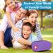 Sithon Epipen Medical Carrier Bag | Portable Emergency Pocket Organizer for 2 Epipens Inhalers & Allergy Essentials - Buy Online on GoSupps.com
