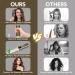 Rotating Curling Iron - Anti-Scald Automatic Curler 1.25 Inch | Adjustable Heat & Fast Heating | Safe Hair Styling Tool (White - Buy Online on GoSupps.com