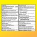 Amazon Basic Care Esomeprazole Magnesium 20mg Delayed Release Capsules - 42 Count | Acid Reducer - Buy Online on GoSupps.com