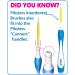 Piksters Interdental Brush - Size 0 Silver 0.35mm, 100 Brushes in 10 Packs - Buy Online on GoSupps.com