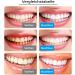 Tooth Whitening Gold Refill Gel - Premium Tooth Bleaching Gel for Home Use | 3x2ml Whitening Gel for All Kits | Achieve Bright White Teeth - Buy Online on GoSupps.com