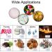 20 Pack Aluminum Empty Jars - Round Travel Cream Containers for Lotion Masks & Nail Art (20ml White) - Ideal for Cosmetics & International Shipping - Buy Online on GoSupps.com