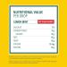 Ricola No Sugar Added Lemon Mint Cough Suppressant Throat Drops 18 Count Box - Buy Online on GoSupps.com