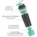Artoid Mode 720ml Inspirational Protein Shaker Bottle - Aqua Green/Black - Buy Online on GoSupps.com