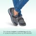 Orthofeet Women's Plantar Fasciitis Shoes - Heel Pain Relief & Arch Support - Quincy 7.5 Wide Gray - Buy Online on GoSupps.com