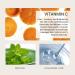 Vitamin C Sleep Overnight Face Mask 150g Hyaluronic Acid Moisturising Sleeping Mask For Shrink Pore Hydrating & Brightening Gel Face Mask Korean Face Mask Vitamin C Anti Aging Face Cream - Buy Online on GoSupps.com