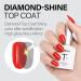 AILLSA Gel Top Coat and Base Coat Set - 2 x 15 ML UV/LED Soak Off Gel Polish for DIY Nail Art - Builder Gel Base, No Wipe Top Coat - Buy Online on GoSupps.com