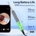 Premium Ear Wax Removal Tool Camera - 1296P HD LED Lights & Complete Ear Cleaning Kit for iOS & Android - Buy Online on GoSupps.com