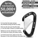 5pcs FresKaro Nano Carabiner Clips - 8kN 1798lbs, Small Sturdy Design, Strong Spring, Choice of 5 Colors - Buy Online on GoSupps.com
