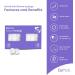 Buy Earhub Sleepwell Silicone Earplugs - 12 Pairs Reusable Perfect for Sleep Travel & More - Buy Online on GoSupps.com