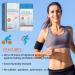 KOAHDE Anti-Chafing Gel Anti Friction Stick Anti Chafe Stick Thigh Chafing Prevention Anti Chafe Balm Double Anti Chafing Thigh Anti Chafe Stick Running Chafe Stick Chafe Stick for Thigh Legs 1PC - Buy Online on GoSupps.com