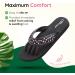 Pedi Couture Women's Pedicure Sandals - Large Polkadot Toe Separator Slippers - Buy Online on GoSupps.com
