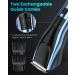 Hair Clippers for Men Cordless Clippers for Hair Cutting Professional Mens Hair Clippers Rechargeable Hair Trimmer LED Display 20 Adjustable Lengths A-blue - Buy Online on GoSupps.com