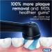Oral-B iO8 Electric Toothbrush Christmas Gift Set with App Connected Handle for Adults - 6 Modes Teeth Whitening, Ultimate Clean Head, Magnetic Pouch - 2 Piece Set for Women/Him - White, 2 Pin UK Plug - Buy Online on GoSupps.com
