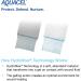Convatec Aquacel Hydrofiber Wound Dressing 0.75 x 17.75 - 5/box - Buy Online on GoSupps.com