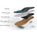 FootScientific Arches Type 2 Orthotic Insoles for Neutral Support - Men's Size 6-6.5 & Women's Size 8-8.5 - Comfort & Pain Relief - Black & Blue - Buy Online on GoSupps.com