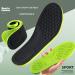 Sports Shock Absorbing Insoles for Men | Comfortable Breathable & Soft Shoe Inserts | Ideal for Size M (9-9.5 - Buy Online on GoSupps.com