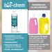 Bio-Chem All-Purpose Clean Concentrate Powerful 3x1000ml Multi-Clean Strength Cleaner for Kitchen Bathroom & Home Hygiene - Buy Online on GoSupps.com