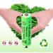 1.2V AA NIMH 900mAh Rechargeable Batteries - 12 Pack for Outdoor Solar Lights & LED String Lights - Buy Online on GoSupps.com