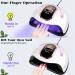 Etunsia 168W LED Nail Lamp for Gel Polish - Professional Nail Dryer with 4 Timer Modes and Auto Sensor - Large LCD Screen - Fast Curing for At-Home Gel Nails (Pink) - Buy Online on GoSupps.com