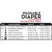 Buy XL Washable Dog Diapers | Simple Solution - Eco-Friendly & Leak-Proof Shipping Worldwide - Buy Online on GoSupps.com