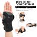 Buy 3-in-1 Child Brace Set: Palm Elbow & Knee Brace for Men - Medium Size - International Shipping Available - Buy Online on GoSupps.com