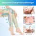 Rechargeable Leg Massager with Heat | Cordless Air Compression | Portable | Relax Muscles | Calf & Thigh Massage | 3 Modes & Intensities | Dark Blue - Buy Online on GoSupps.com