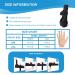 Pinky Finger Splint for Boxer Fracture & Trigger Finger - S/M Size, Fits 4th or 5th Finger, Ideal for Arthritis, Tendonitis - Left or Right Hand - Buy Online on GoSupps.com