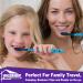 Buy 144 Bulk Disposable Toothbrushes - Individually Wrapped Soft Bristles for Adults & Kids - Perfect Travel Toothbrush Set - Buy Online on GoSupps.com