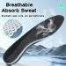 Arch Support Insoles for Flat Feet & High Arches | Shock Absorb Insoles for Plantar Fasciitis Relief - Men & Women (Black S - Buy Online on GoSupps.com