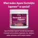 Jigsaw Health Electrolyte Supreme | Broad Spectrum of Electrolytes + Trace Minerals | Berry-Licious Flavor | 60 Servings (Jar) Jar Berry-Licious 60 Servings (Pack of 1) - Buy Online on GoSupps.com