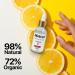 Hanlux Vitamin C Serum - Buy Online on GoSupps.com