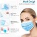 Icoolio OP Masks - Disposable Medical Mouth & Nose Protection - 50 Pieces Blue Face Masks for Optimal Safety - Buy Online on GoSupps.com