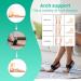 Buy Arch Support Braces & Straps for Plantar Fasciitis Relief | Adjustable Arch Pads for Flat Feet & High Fallen Arches - 2 Pairs Included - Buy Online on GoSupps.com