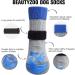 BEAUTYZOO Non Slip Dog Socks - Paw Protector for Dogs on Hardwood Floors - 2 Pairs Anti-Twist Socks for Injury Protection - Moon and Star Blue - Small/Medium (Pack of 4) - Buy Online on GoSupps.com