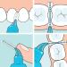 TEPE Interdental Brush Original Blue (ISO Size 3 0.6mm) - 16 Pack for Effective Interdental Cleaning | International Shipping Available - Buy Online on GoSupps.com