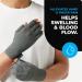 VITTO Anti-Arthritis Compression Gloves for Pain Relief - Fingerless Design for Women & Men (Small Grey) - Buy Online on GoSupps.com