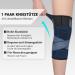 Kniebandage f r Frauen & M nner 2er Set Knieunterst tzungen mit verstellbaren Tr gern & rutschfestem Silikon | Sport Arthritis B nderverletzung Meniskusriss (XL Marineblau) - Buy Online on GoSupps.com