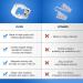 Dr. Nassus Snoring Solution - Anti Snoring Nose Strips for Effective Relief (4 Pcs) - Buy Online on GoSupps.com