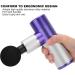 Deep Tissue Muscle Massager Gun with 4 Heads | Noise Suppression - Purple | Effective Pain Relief & Recovery - Buy Online on GoSupps.com