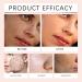 Nettoyant Visage Hydratant Et Nettoyant For Les Pores - Nettoyage Doux Contr le Du S bum Hydratation Rafra chissement De La Peau Du Visage Sans Tiraillements(2PCS) 1 g (Lot de 1) - Buy Online on GoSupps.com